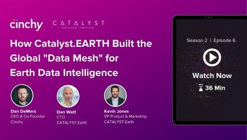 How Catalyst.EARTH Built the Global Data Mesh for Earth Data Intelligence
