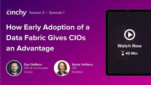 How Early Adoption of a Data Fabric gives CIOs an Advantage