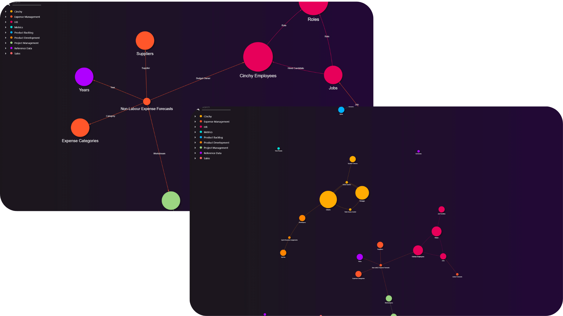 Data Network Visualizer 1 & 2